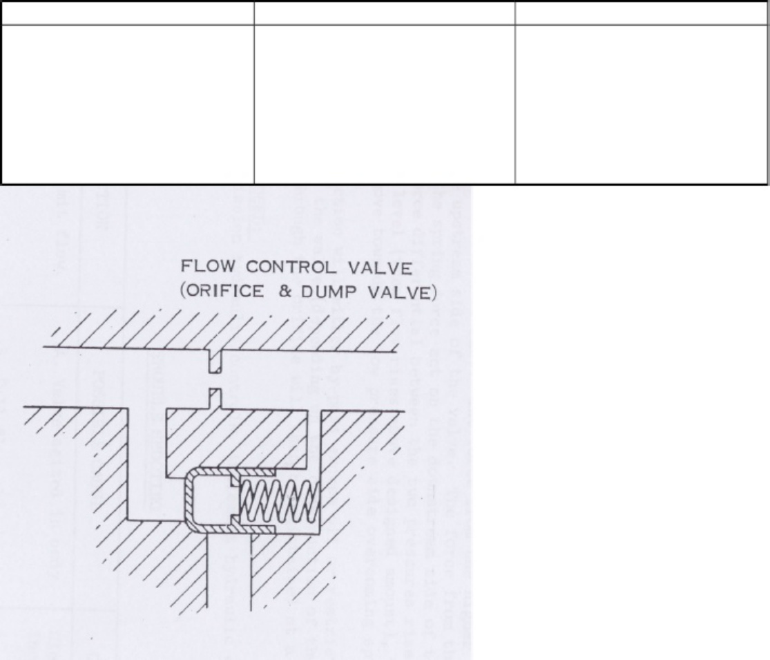 Sample 7 of Caterpillar Dasar-dasar Valve Hidrolik Caterpillar Technical Manual [PDF]