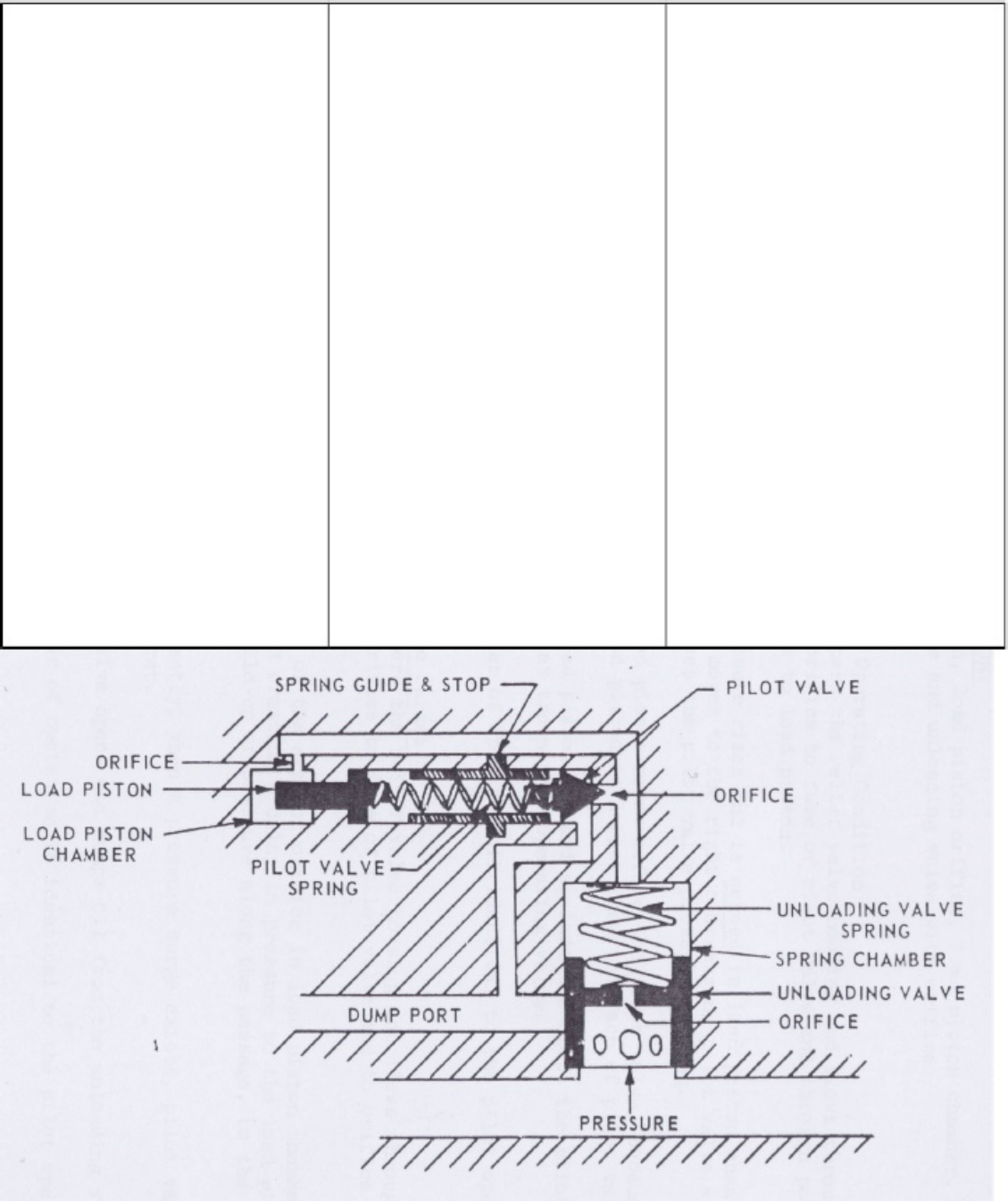 Sample 8 of Caterpillar Dasar-dasar Valve Hidrolik Caterpillar Technical Manual [PDF]