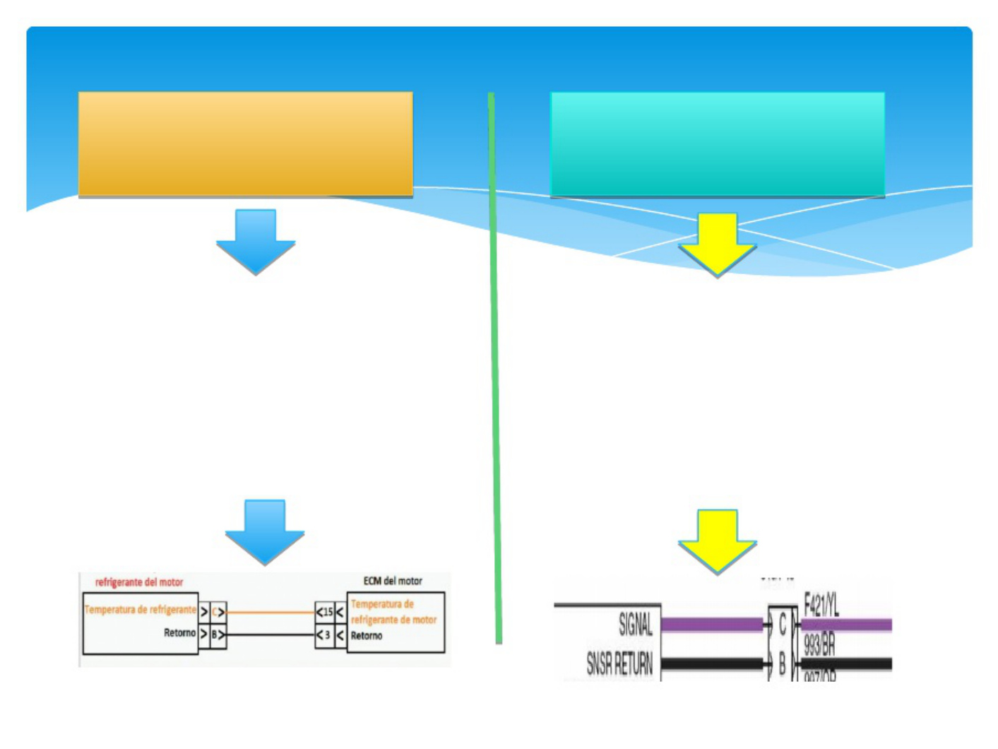 Sample 5 of Caterpillar Diagnóstico De Fallas En Caterpillar Technical Manual [PDF]