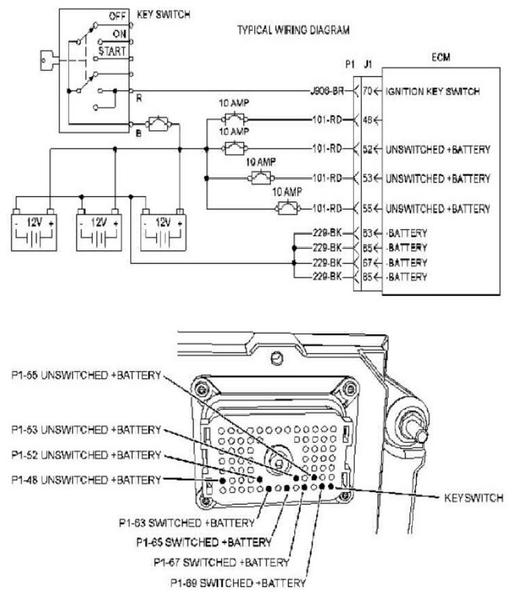 Sample 2 of Caterpillar Diagram Technical Manual [PDF]