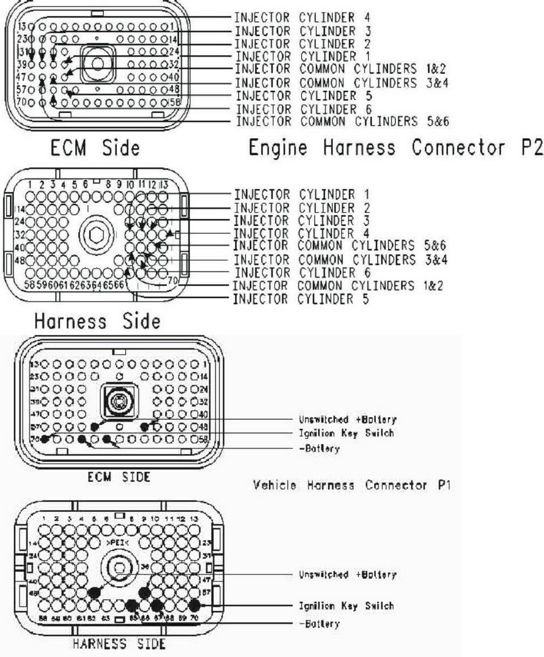 Sample 3 of Caterpillar Diagram Technical Manual [PDF]