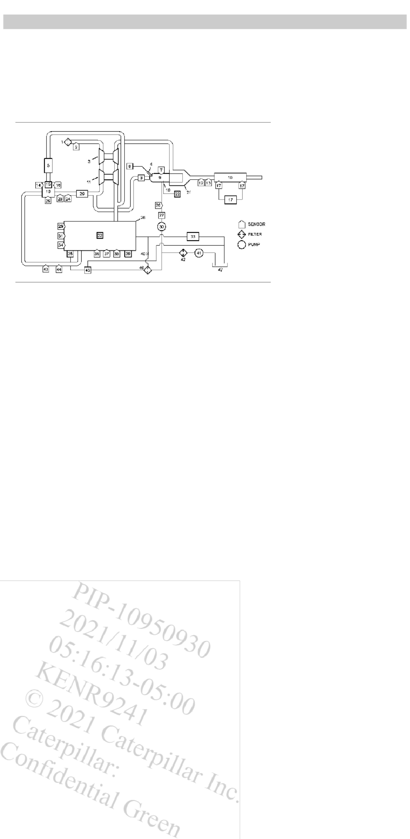 Caterpillar Diagrama Del Motor Caterpillar C7 Technical Manual [PDF] cover