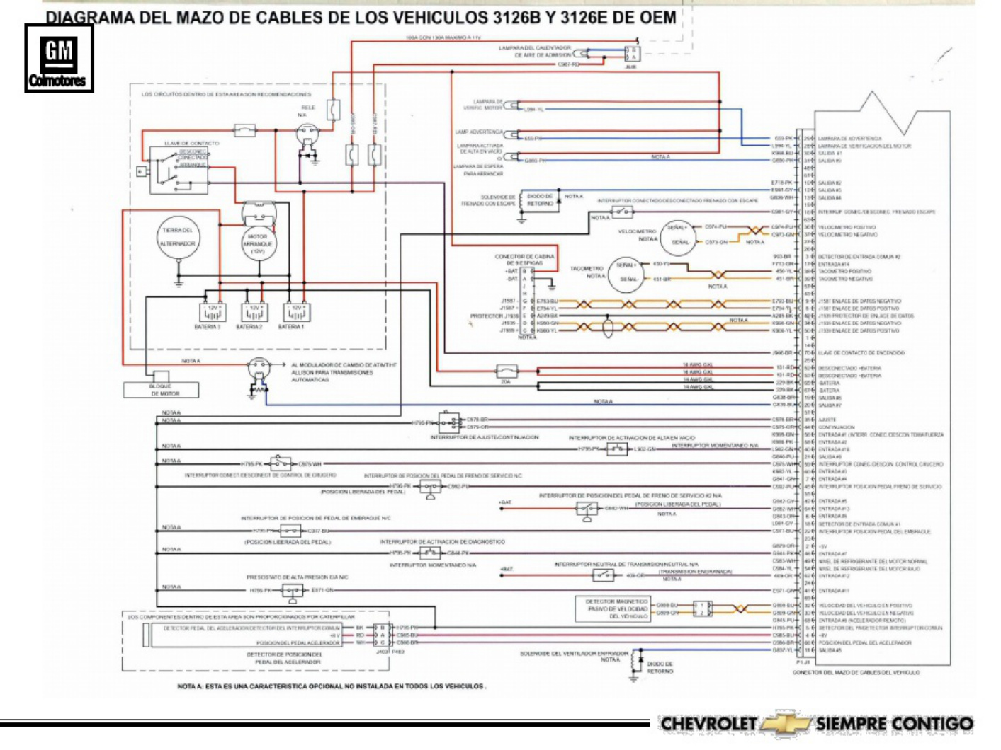 Sample 4 of Caterpillar Diagrama Electrico Motor Caterpillar 3126 Kodiak Pdf Technical Manual [PDF]