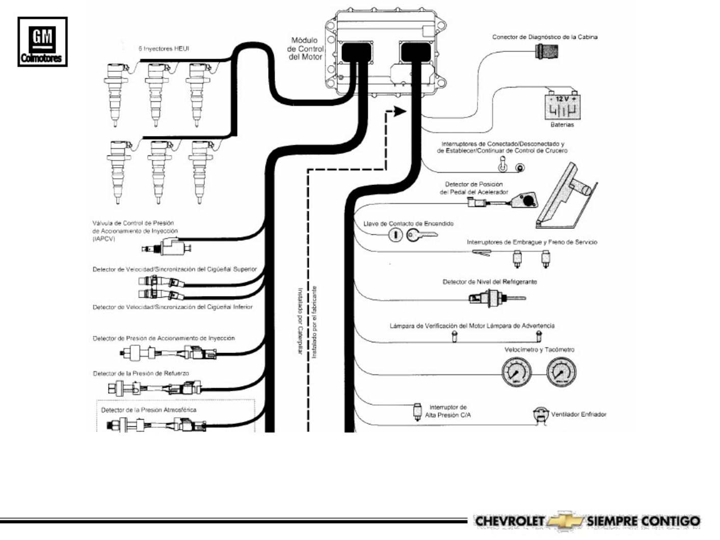 Sample 7 of Caterpillar Diagrama Electrico Motor Caterpillar 3126 Kodiak Pdf Technical Manual [PDF]