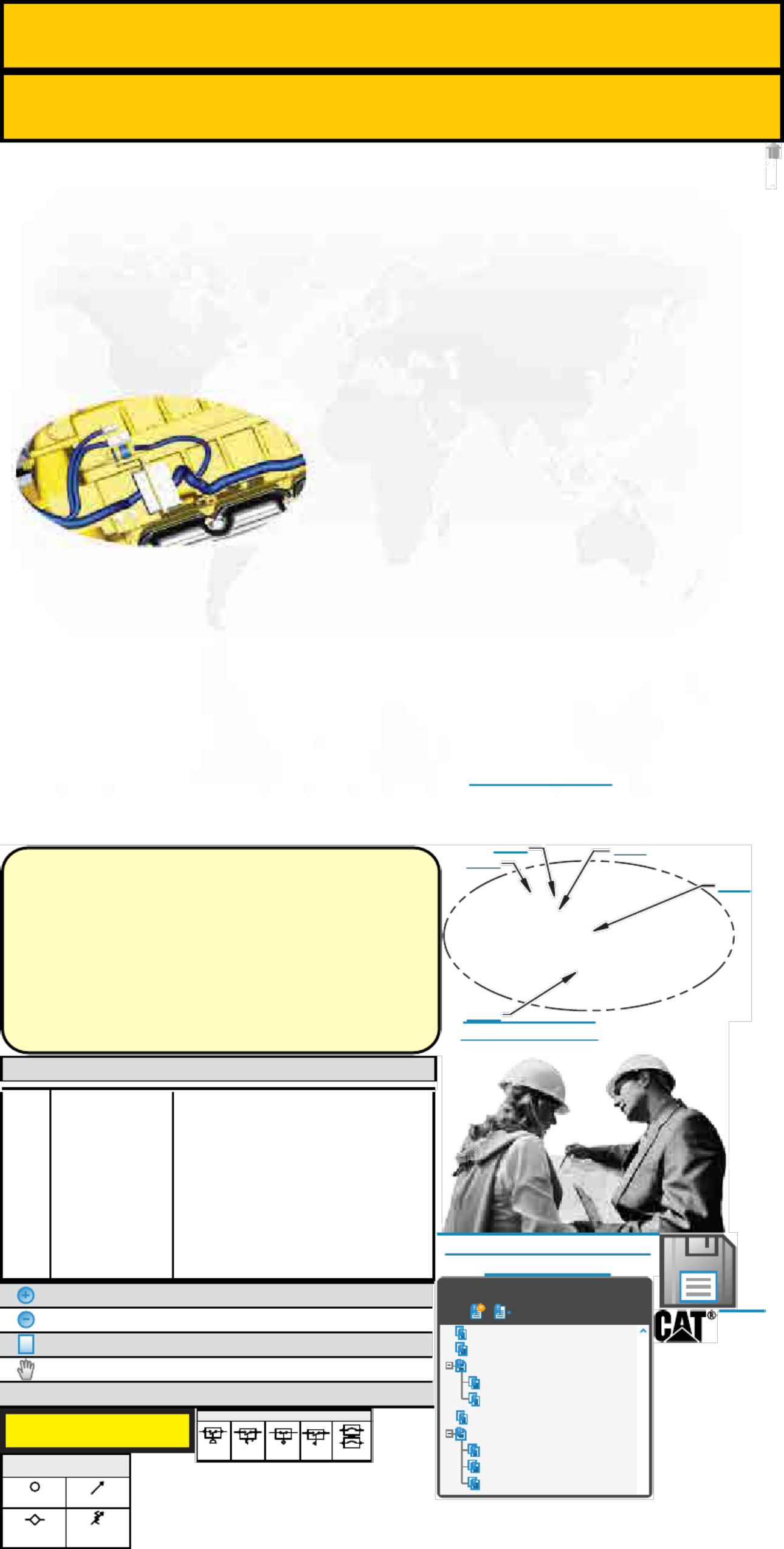 Caterpillar Diagrama Hydraulico Caterpillar 950 Gc Technical Manual [PDF] cover