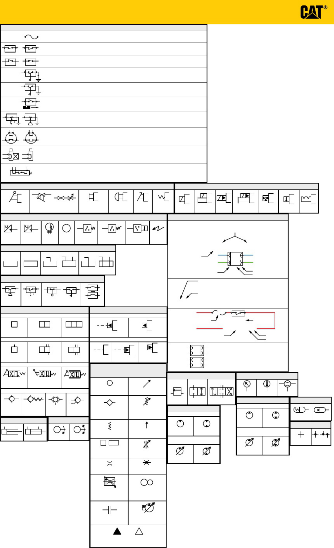 Sample 2 of Caterpillar Diagrama Hydraulico Caterpillar 950 Gc Technical Manual [PDF]