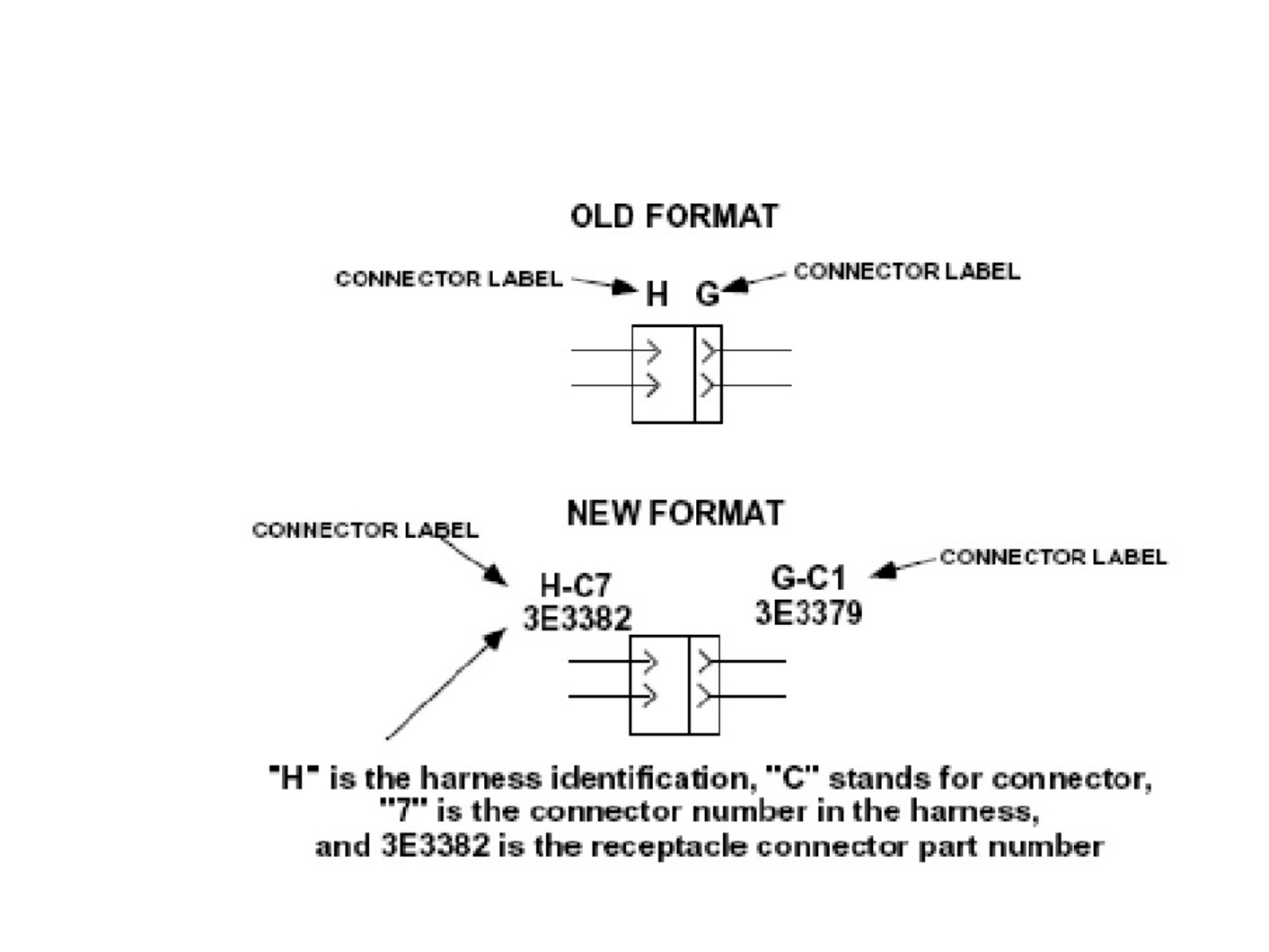 Sample 6 of Caterpillar Diagramas Eléctricos Caterpillar Technical Manual [PDF]