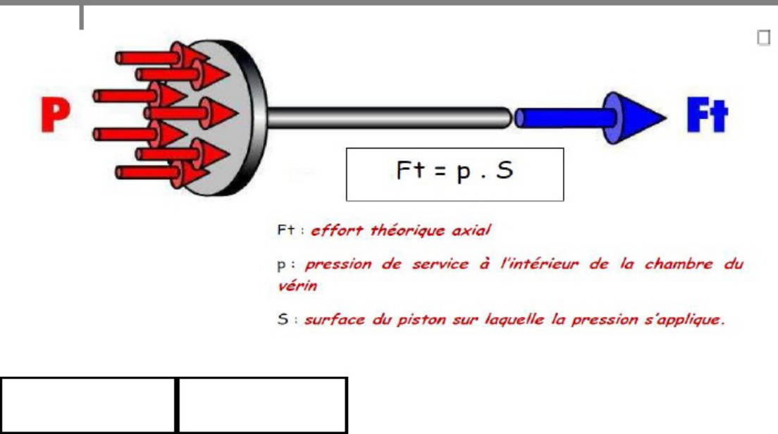 Sample 7 of Caterpillar Étude De La Chargeuse Caterpillar Technical Manual [PDF]