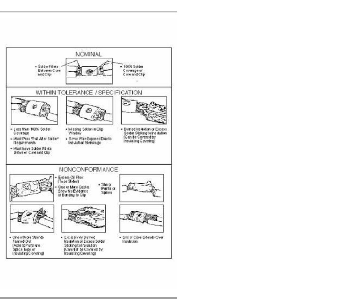 Caterpillar Electrical Components Guide Complete Electrical Wiring Schematic & System Diagram [PDF] cover