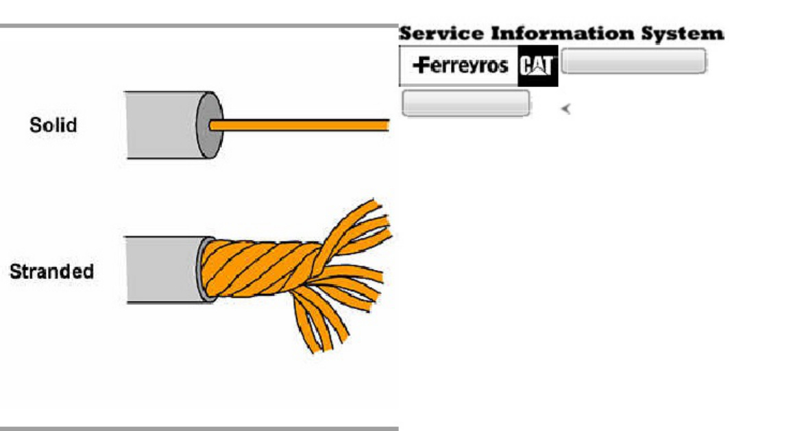 Sample 3 of Caterpillar Electrical Components Guide Complete Electrical Wiring Schematic & System Diagram [PDF]