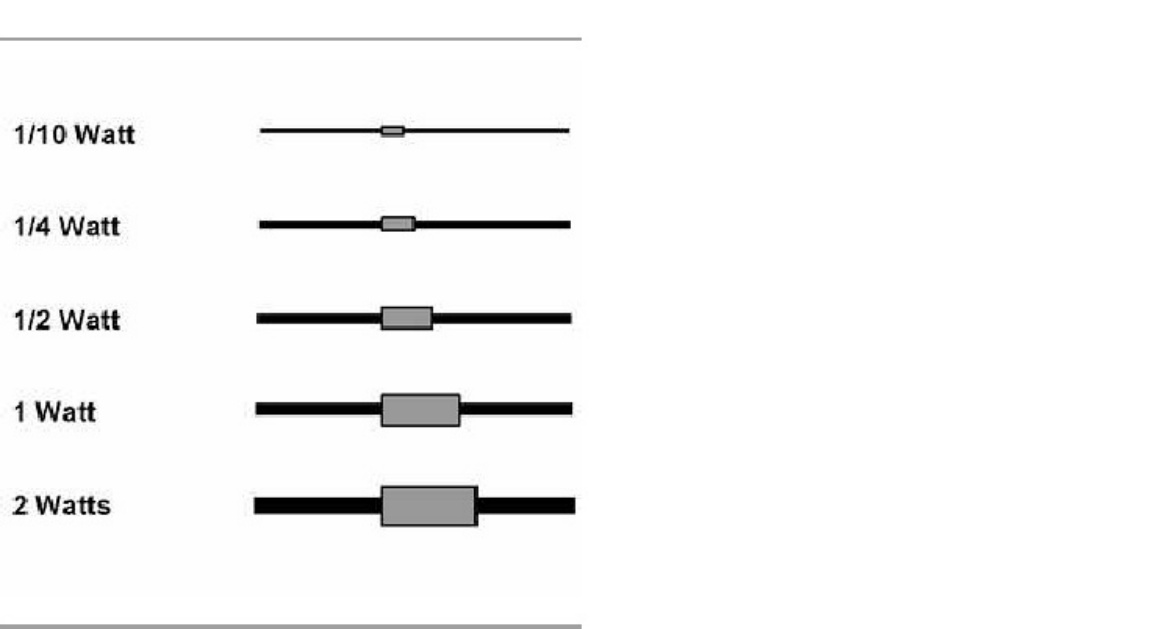 Sample 8 of Caterpillar Electrical Components Guide Complete Electrical Wiring Schematic & System Diagram [PDF]