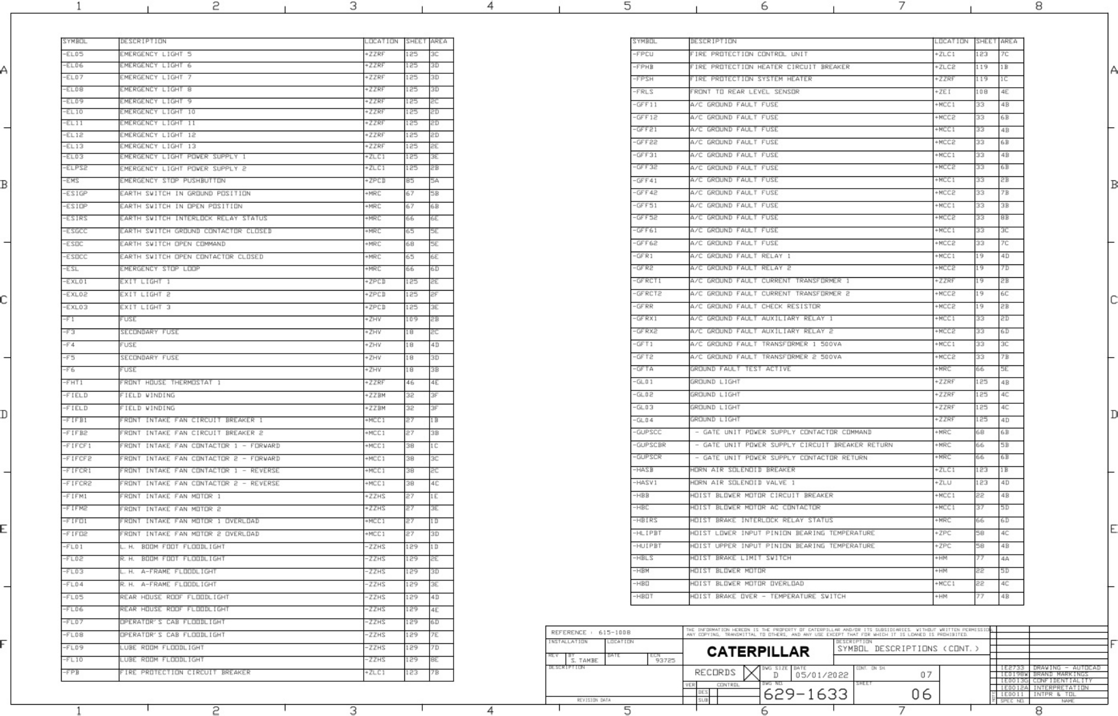 Sample 2 of Caterpillar Electrical Schematic 629-1633 Complete Electrical Wiring Schematic & System Diagram [PDF]