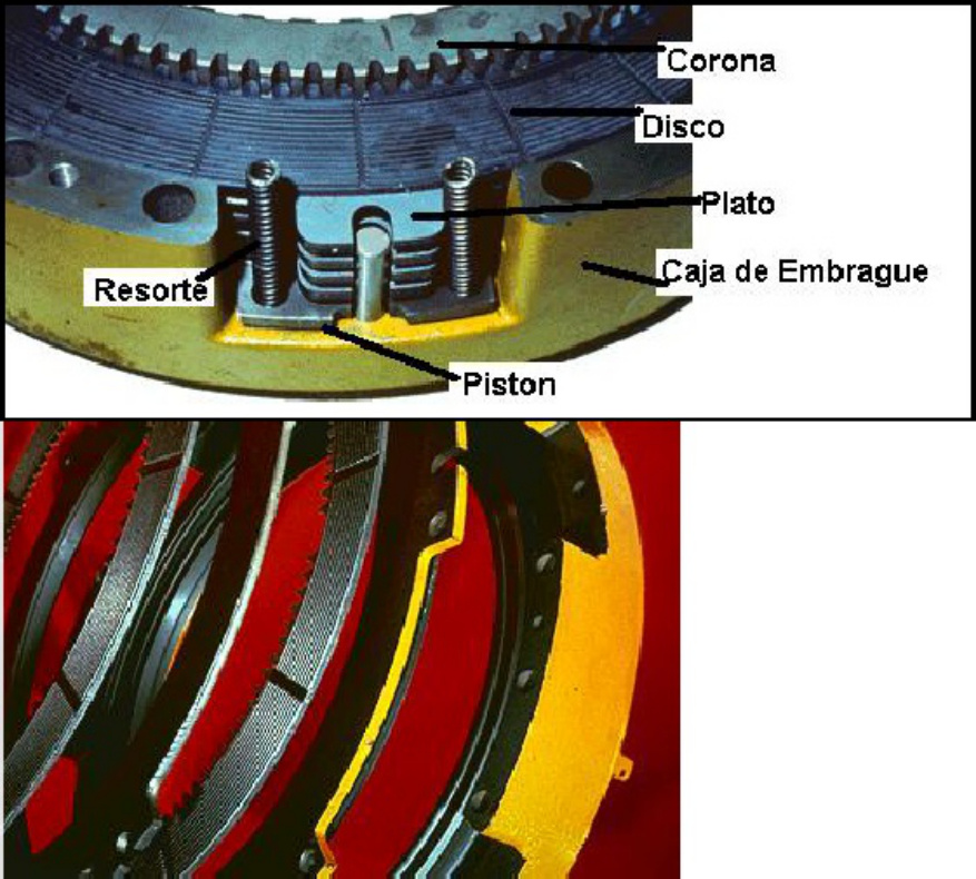 Caterpillar Embragues En Servotransmisiones Caterpillar Technical Manual [PDF] cover