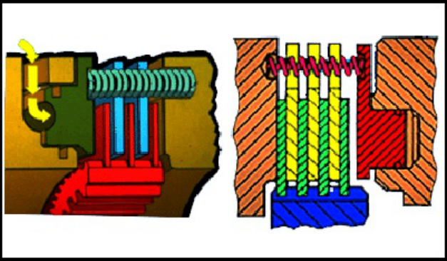 Sample 2 of Caterpillar Embragues En Servotransmisiones Caterpillar Technical Manual [PDF]