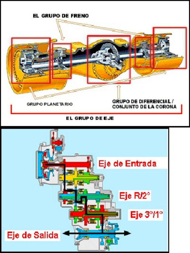 Sample 5 of Caterpillar Embragues En Servotransmisiones Caterpillar Technical Manual [PDF]