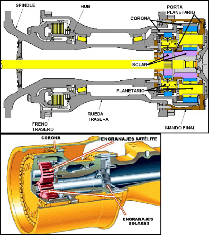 Sample 8 of Caterpillar Embragues En Servotransmisiones Caterpillar Technical Manual [PDF]