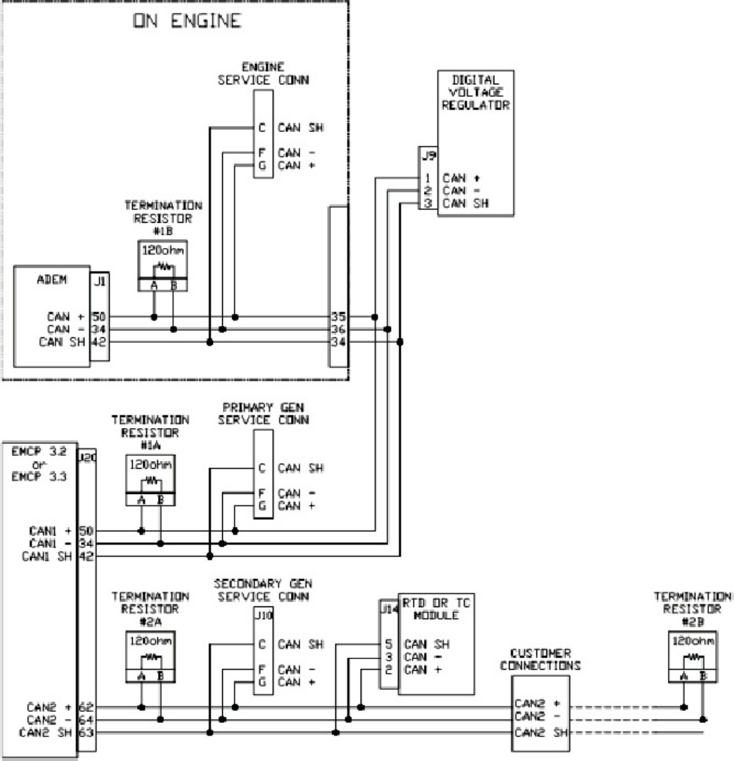 Sample 3 of Caterpillar EMCP3.3 Parte 3 Esp Technical Manual [PDF]