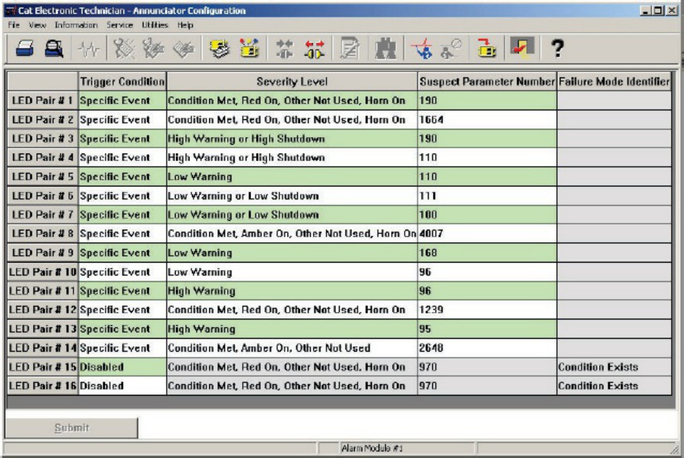 Sample 5 of Caterpillar EMCP3.3 Parte 3 Esp Technical Manual [PDF]