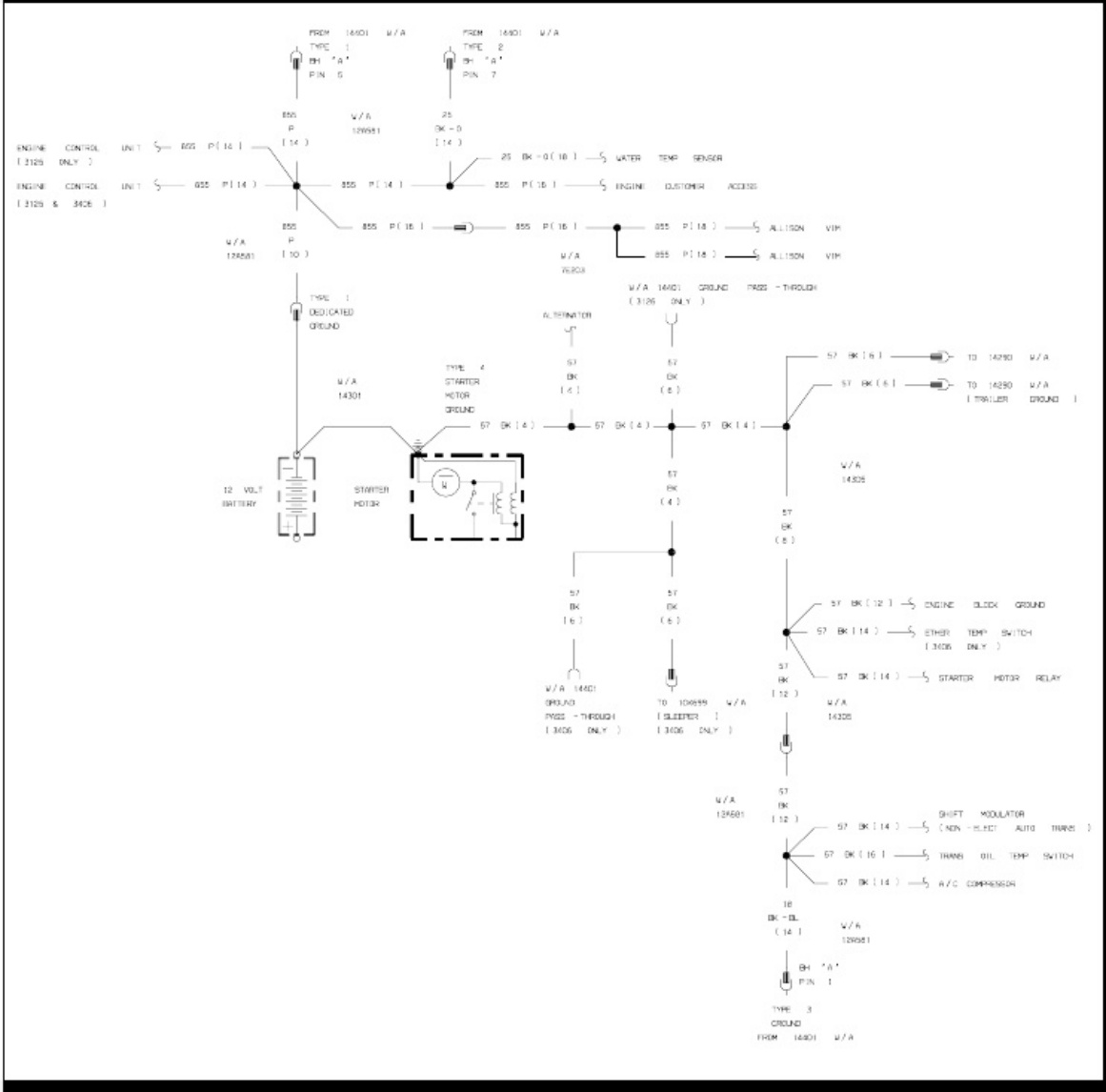 Sample 7 of Caterpillar Engine Wiring, Caterpillar_ Specifications Complete Electrical Wiring Schematic & System Diagram [PDF]