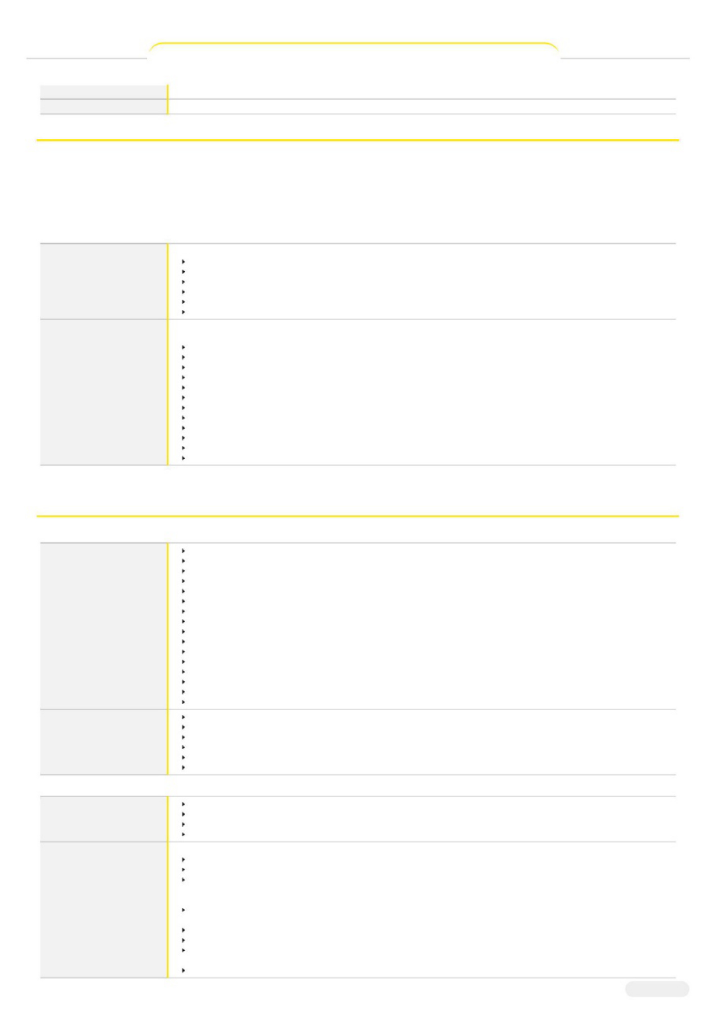 Sample 4 of Caterpillar Ficha De Seguridad_ Refrigerante Caterpillar Technical Manual [PDF]