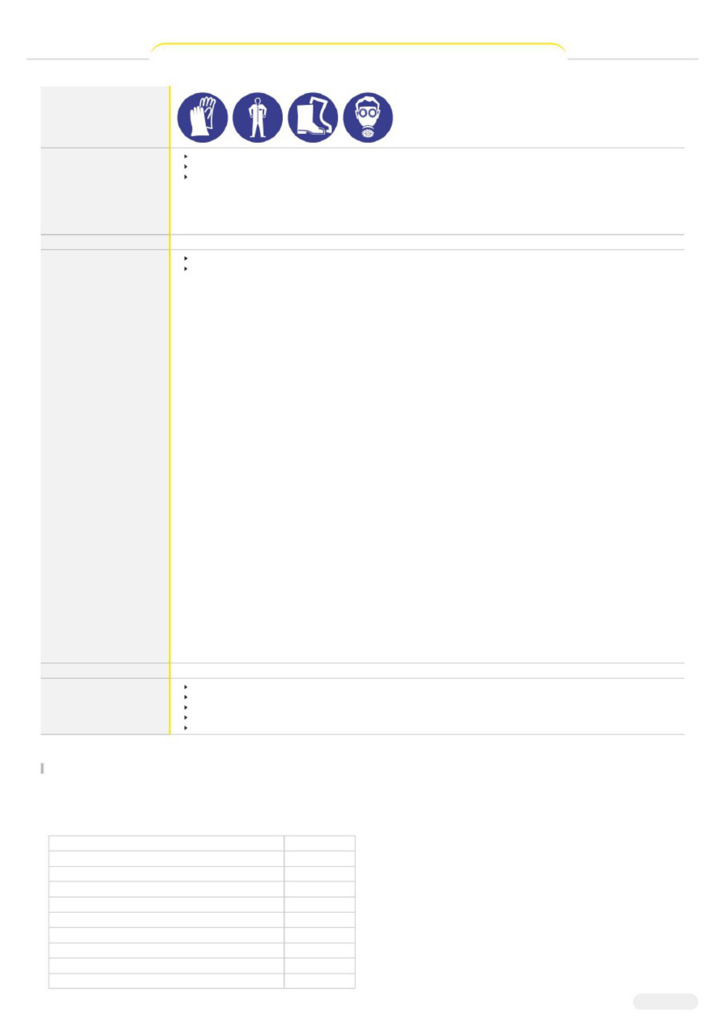 Sample 5 of Caterpillar Ficha De Seguridad_ Refrigerante Caterpillar Technical Manual [PDF]
