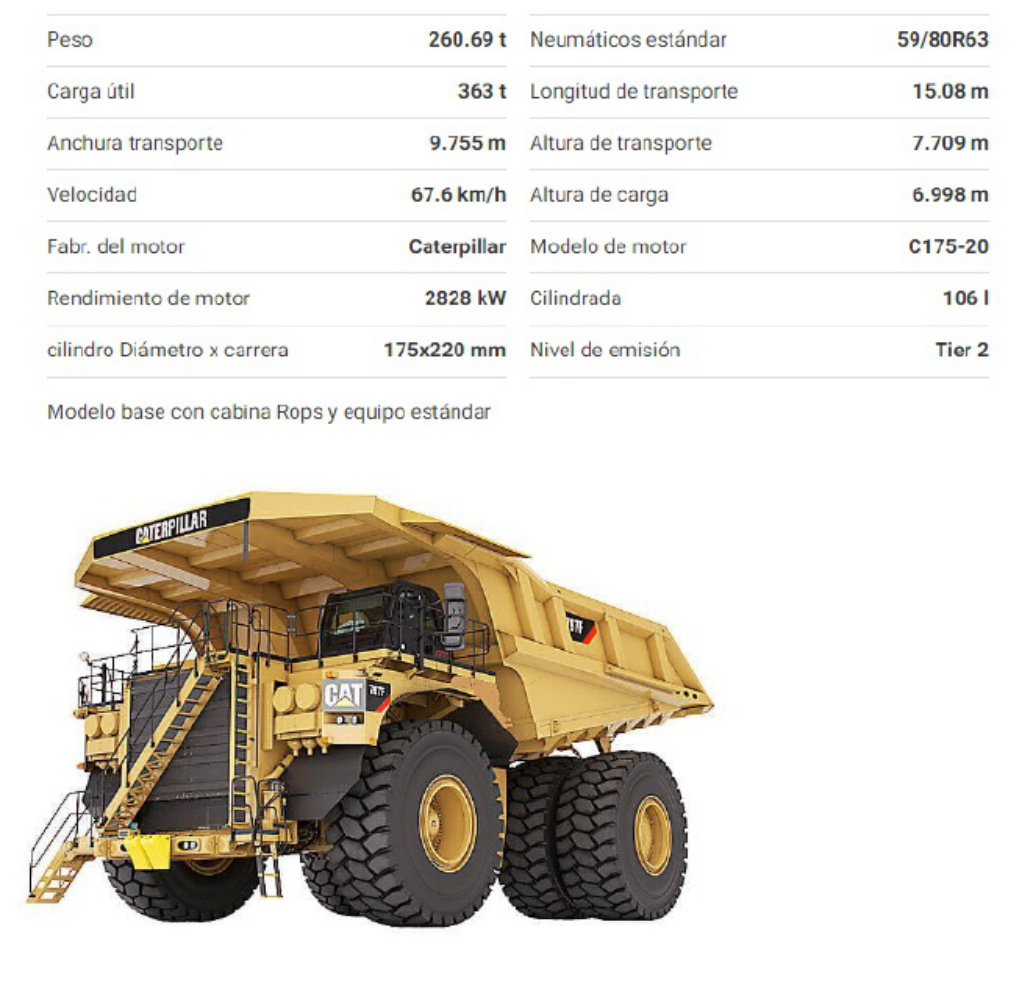 Caterpillar Fichas Técnicas De Caterpillar Technical Manual [PDF] cover