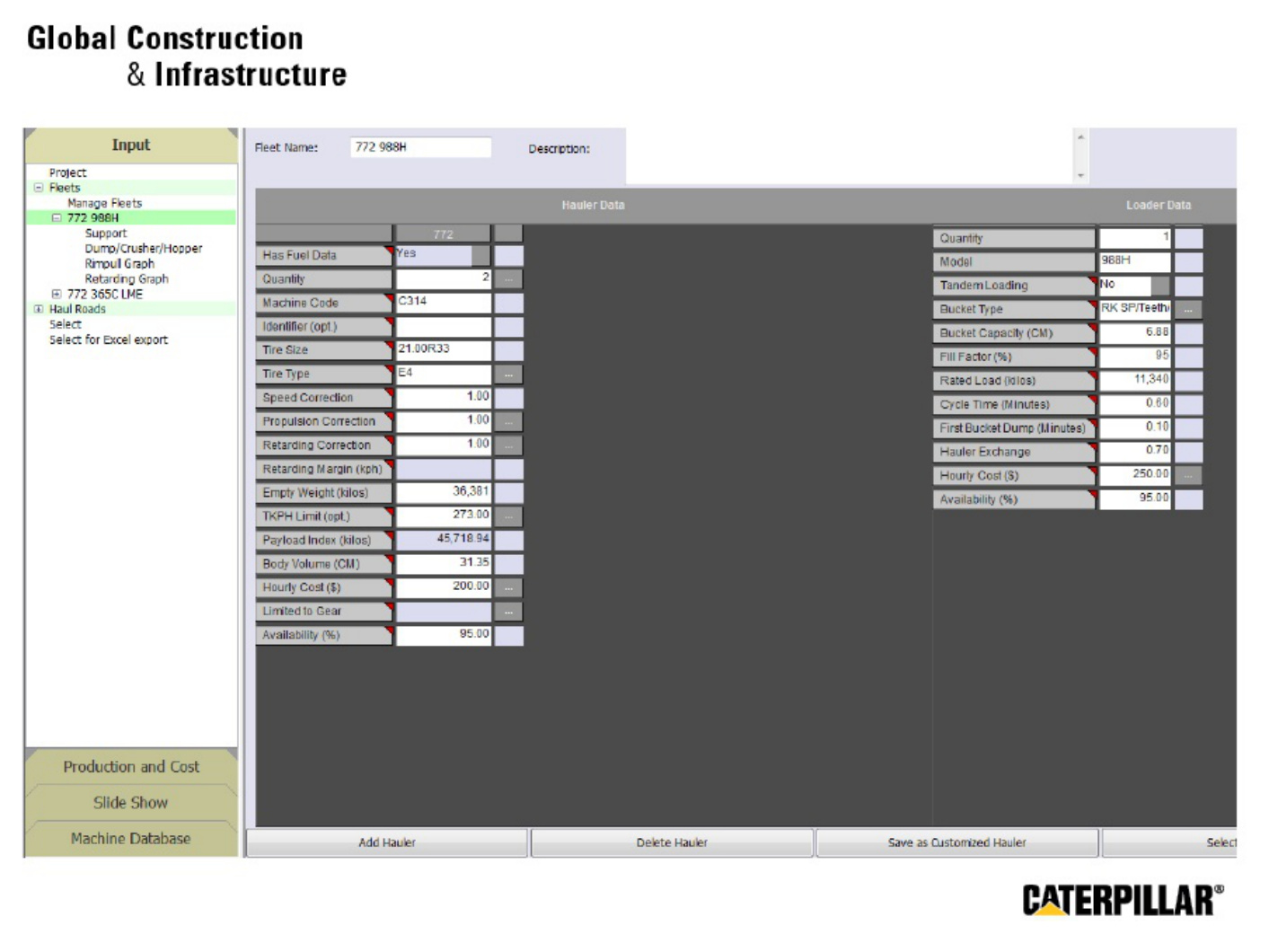 Sample 4 of Caterpillar Fleet Selection Guide Technical Manual [PDF]