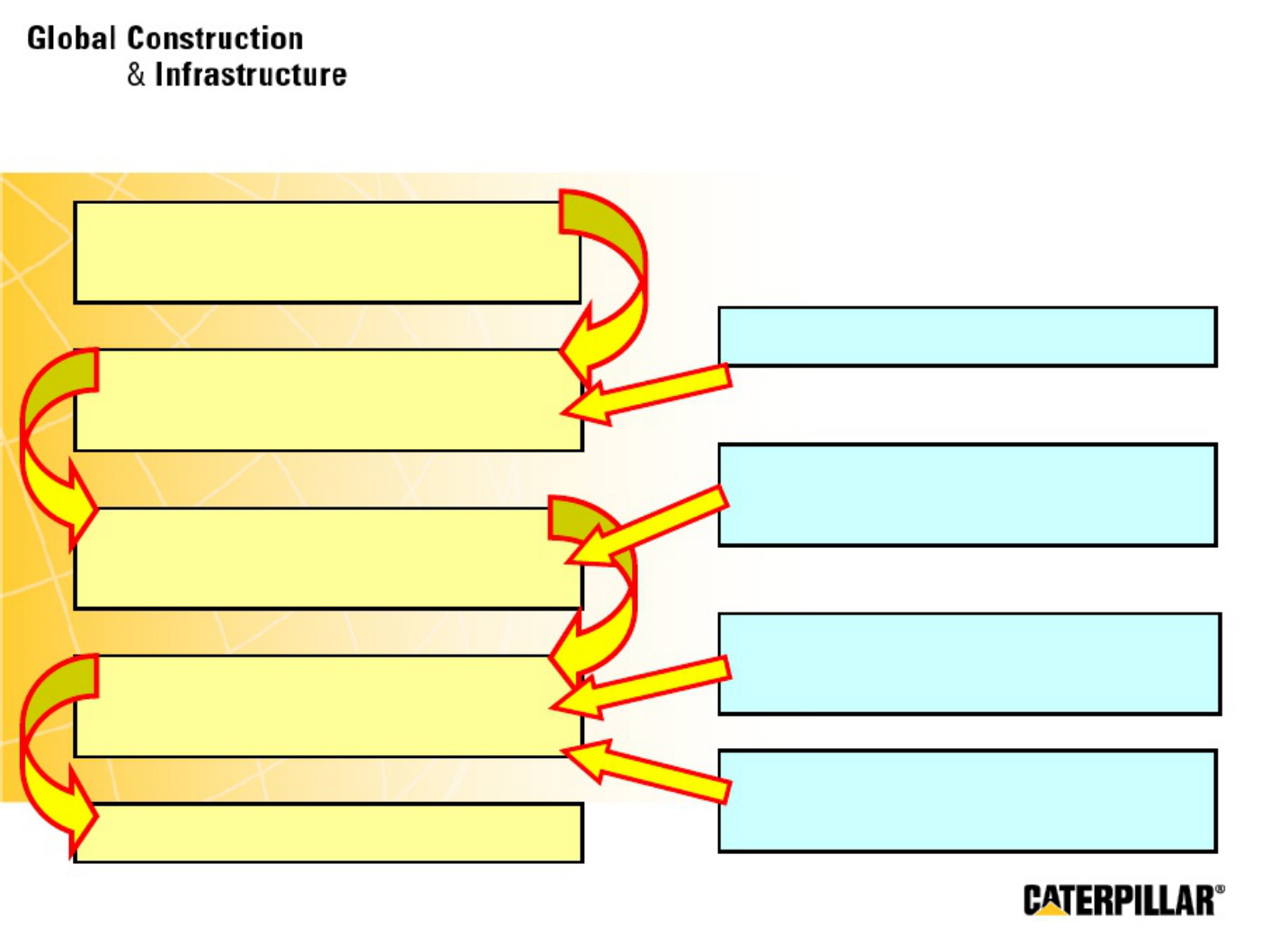 Sample 5 of Caterpillar Fleet Selection Guide Technical Manual [PDF]