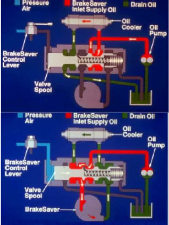 Sample 7 of Caterpillar Fondamentaux Des Moteurs Caterpillar Technical Manual [PDF]
