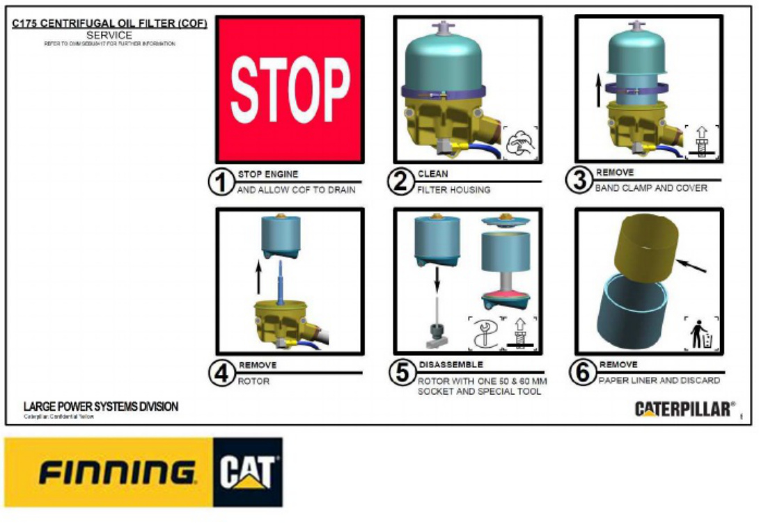 Caterpillar Funcionamiento Motor C175 Caterpillar Technical Manual [PDF] cover