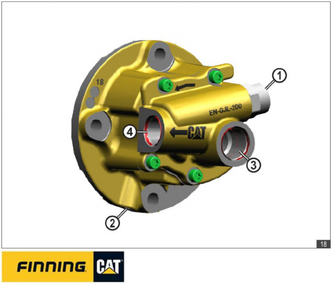 Sample 6 of Caterpillar Funcionamiento Motor C175 Caterpillar Technical Manual [PDF]
