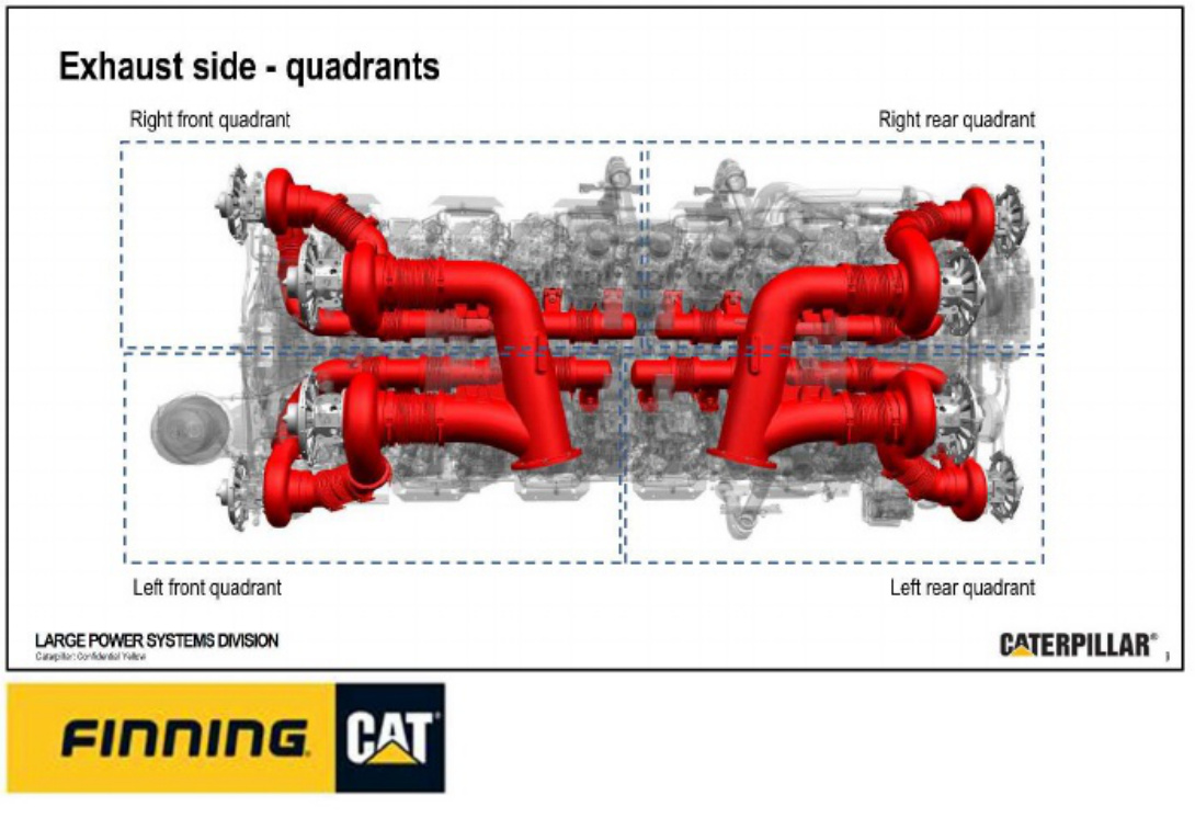 Sample 8 of Caterpillar Funcionamiento Motor C175 Caterpillar Technical Manual [PDF]