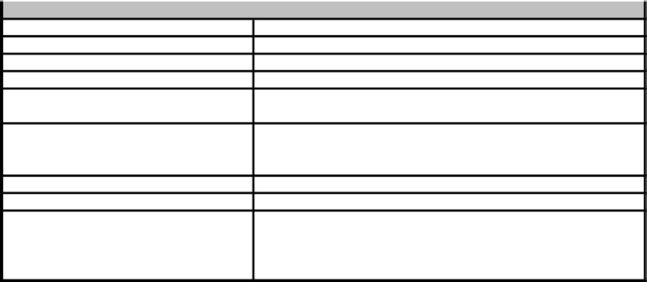 Sample 8 of Caterpillar Gas 3600 Start-up & Commissioning Checklist Technical Manual [PDF]