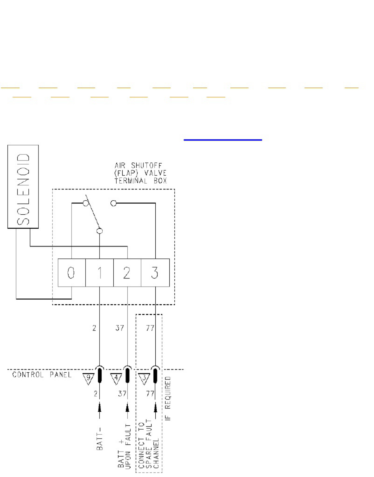 Sample 3 of Caterpillar Generator Wiring Diagrams Complete Electrical Wiring Schematic & System Diagram [PDF]