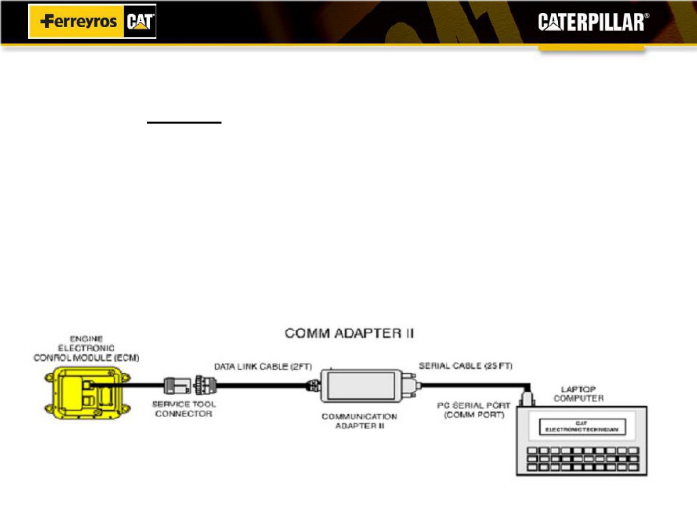 Sample 5 of Caterpillar Guide Complet Sur Caterpillar Et Technical Manual [PDF]