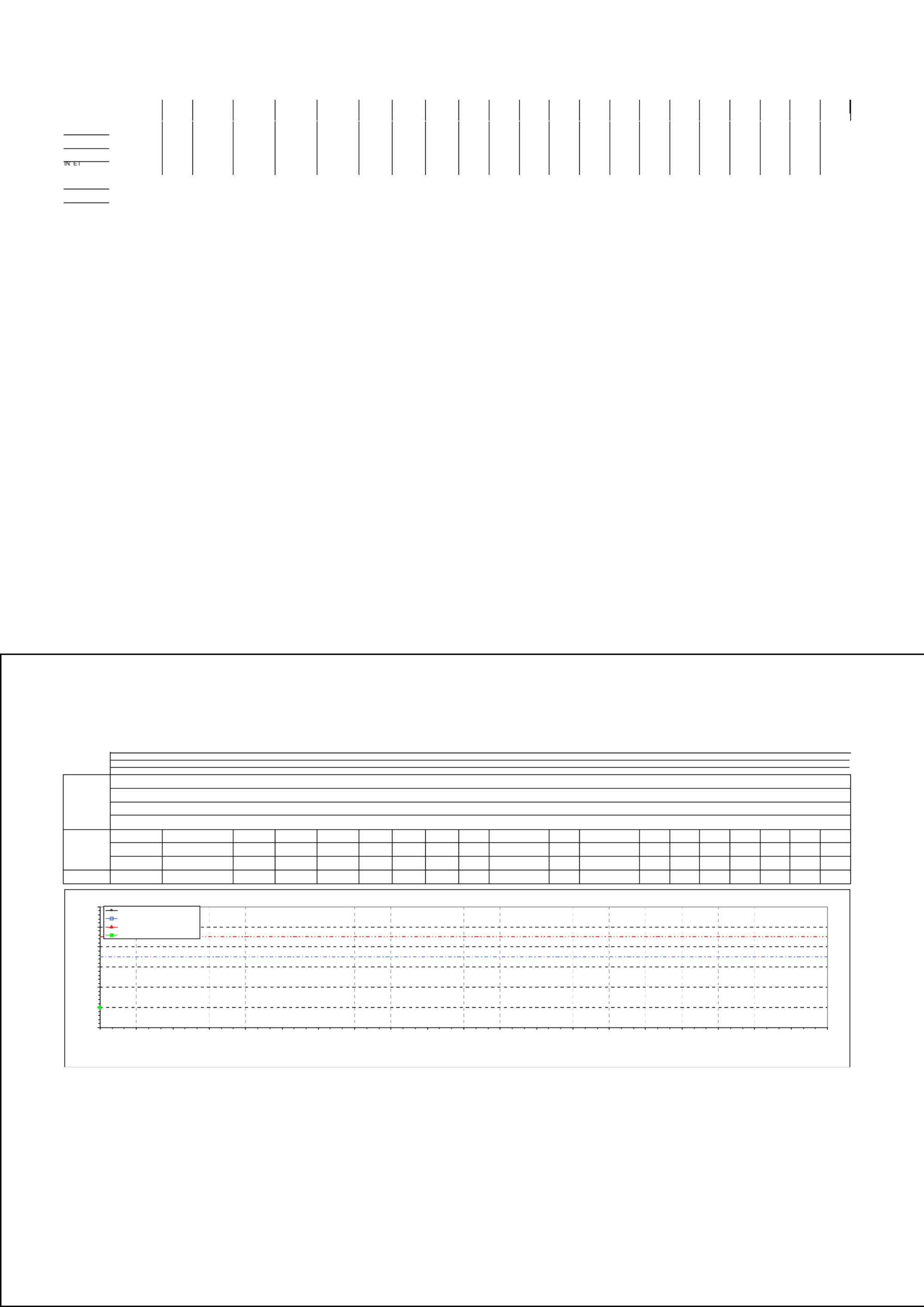 Sample 3 of Caterpillar Instructions De Service Moteur Caterpillar Technical Manual [PDF]