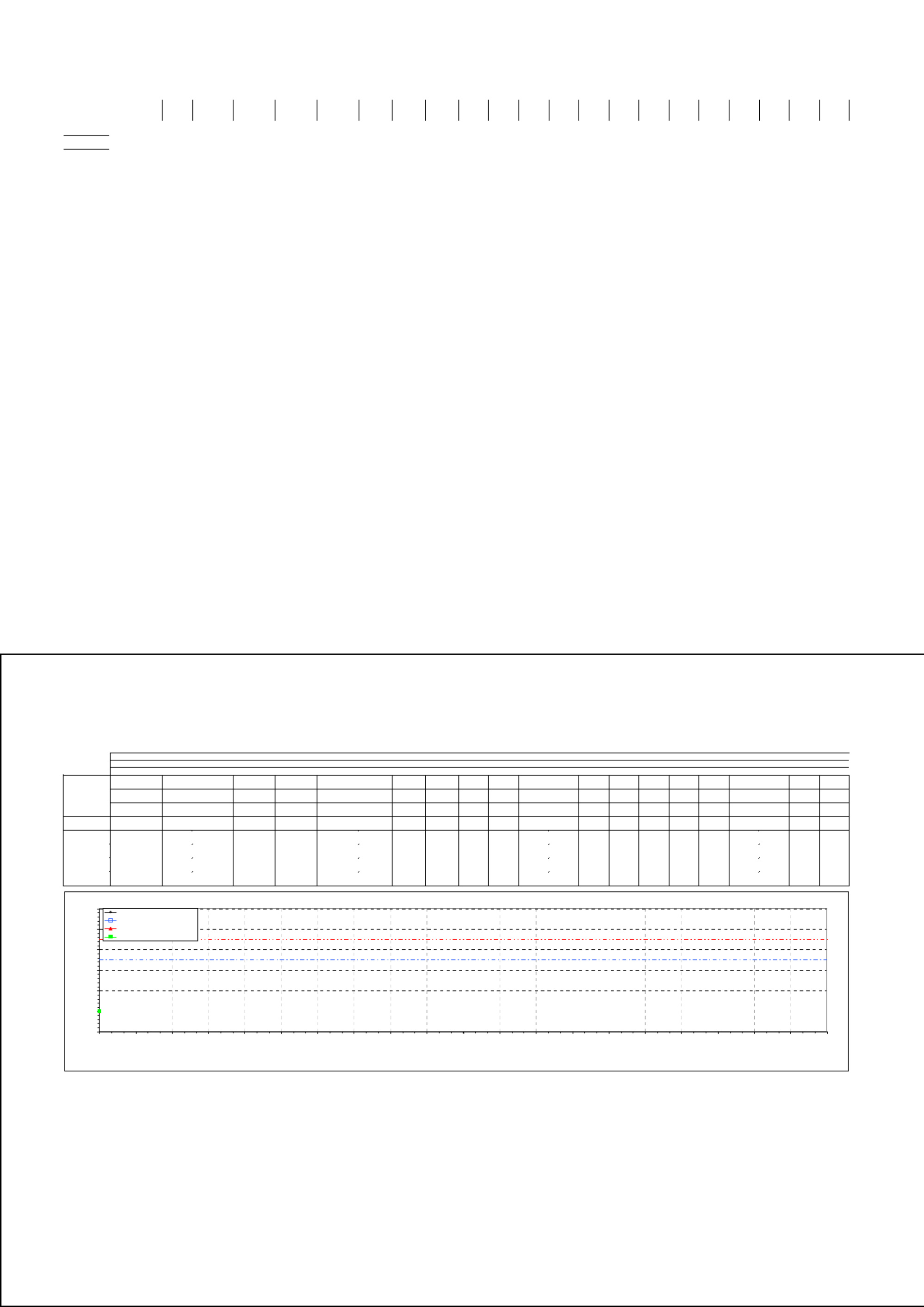 Sample 4 of Caterpillar Instructions De Service Moteur Caterpillar Technical Manual [PDF]
