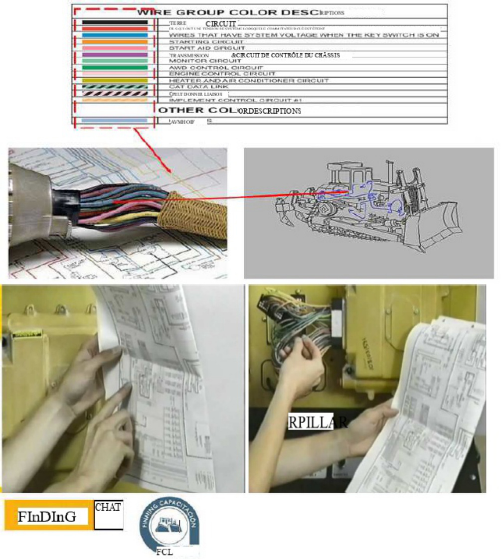 Sample 8 of Caterpillar Interprétation Des Plans Électriques Caterpillar Technical Manual [PDF]
