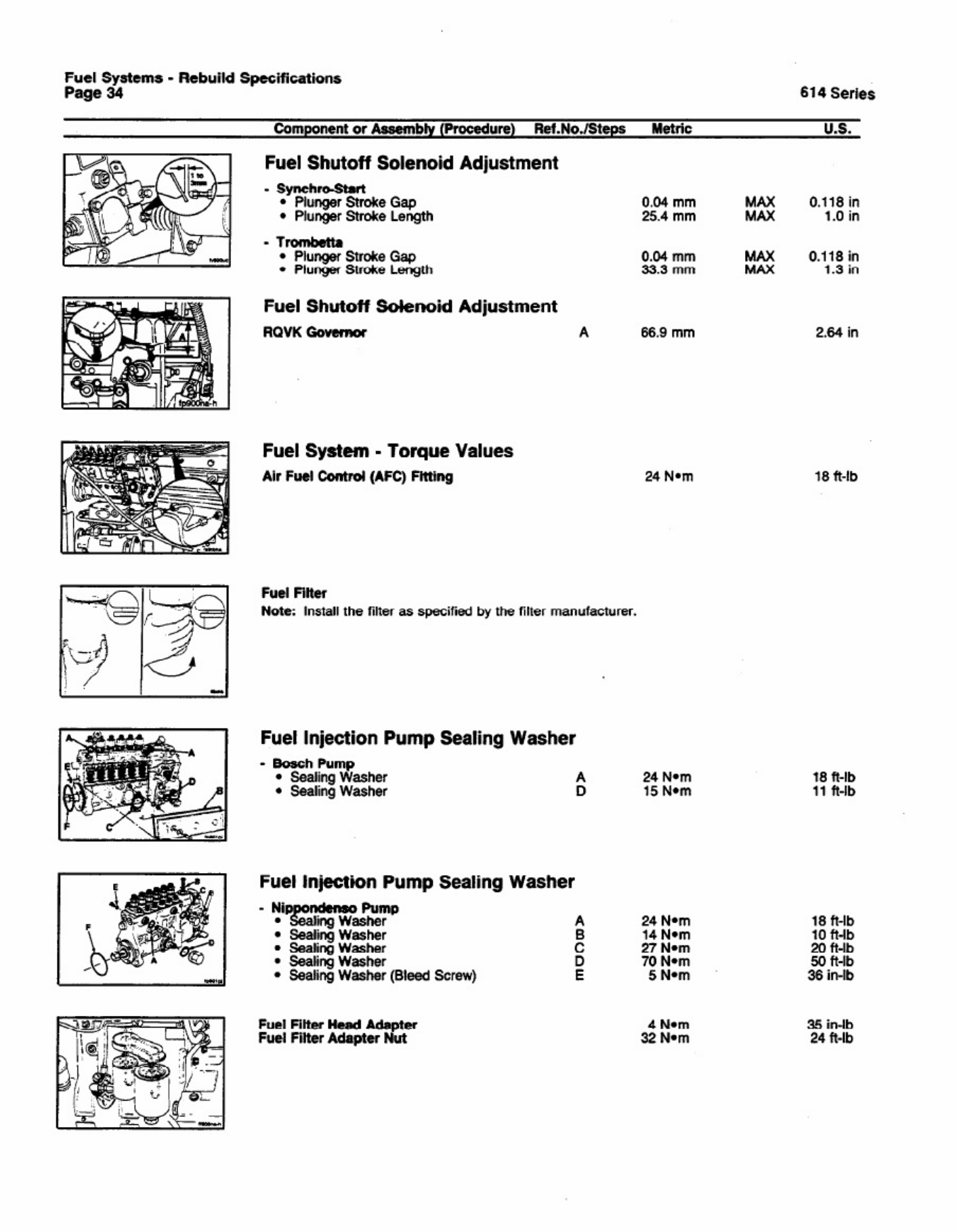 Caterpillar KDC 614 Series Engine Specific Technical Manual [PDF] cover