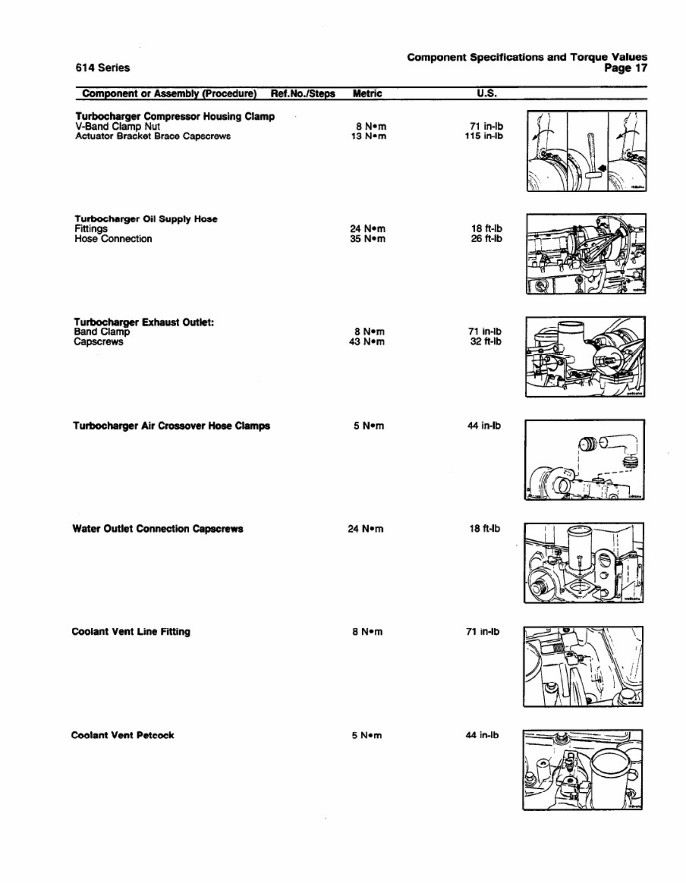 Sample 6 of Caterpillar KDC 614 Series Engine Specific Technical Manual [PDF]