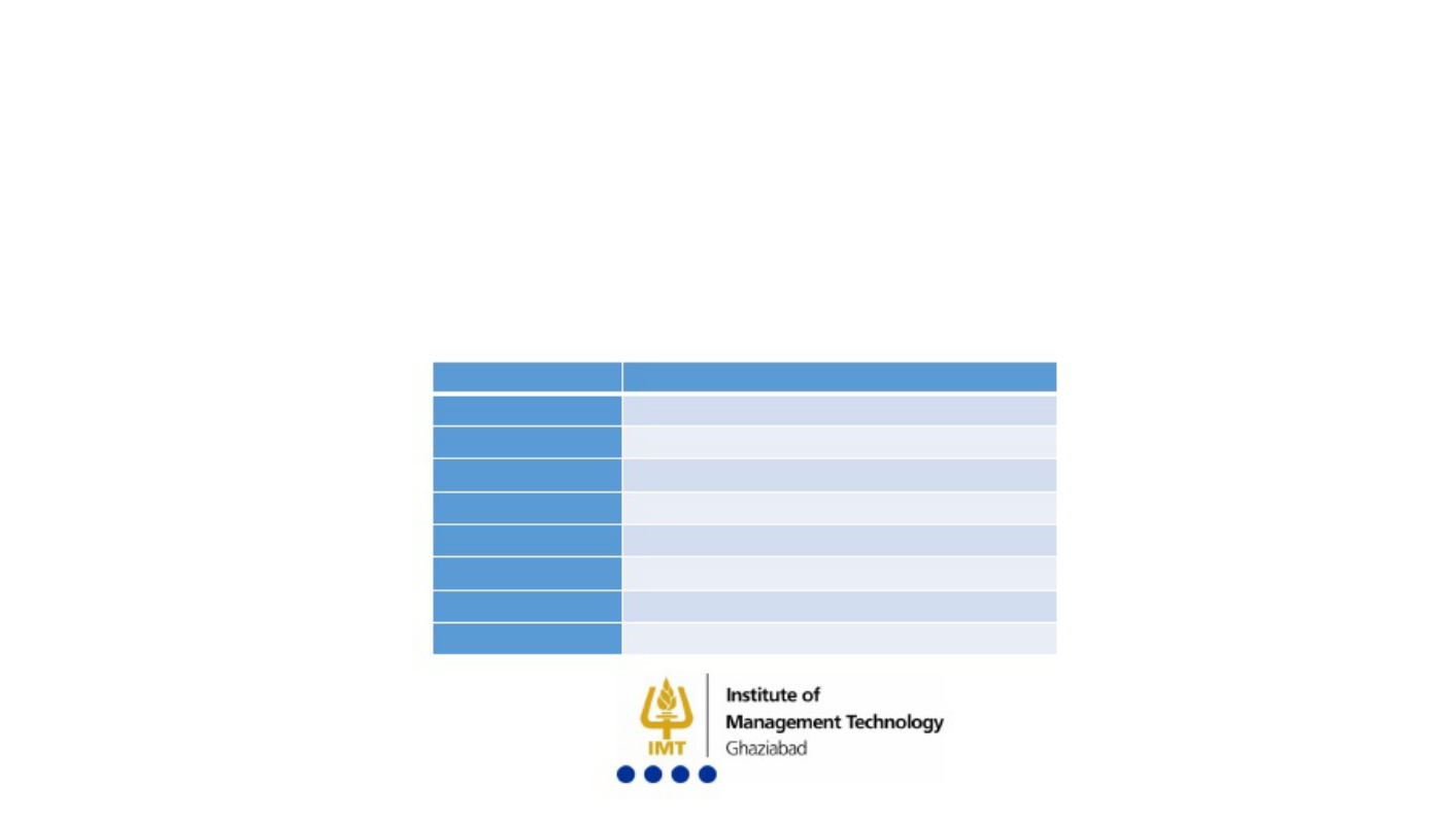 Caterpillar Lift Truck Selection Report Technical Manual [PDF] cover