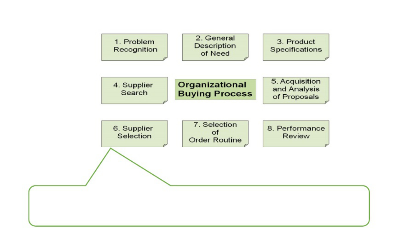 Sample 6 of Caterpillar Lift Truck Selection Report Technical Manual [PDF]