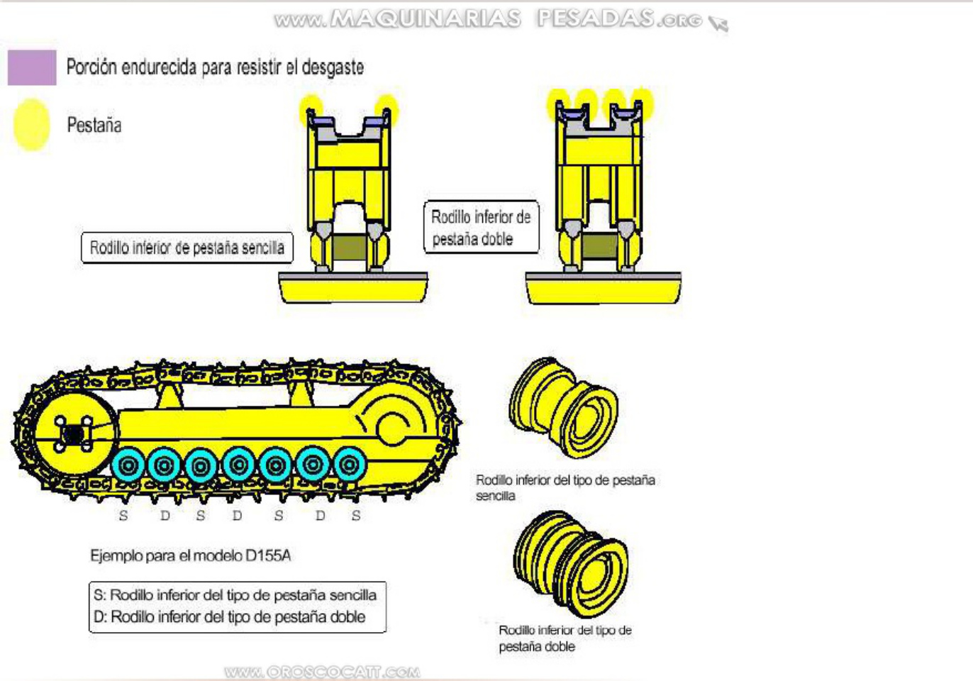 Sample 2 of Caterpillar Manuale Di Caterpillar E Catene Bulldozer Technical Manual [PDF]