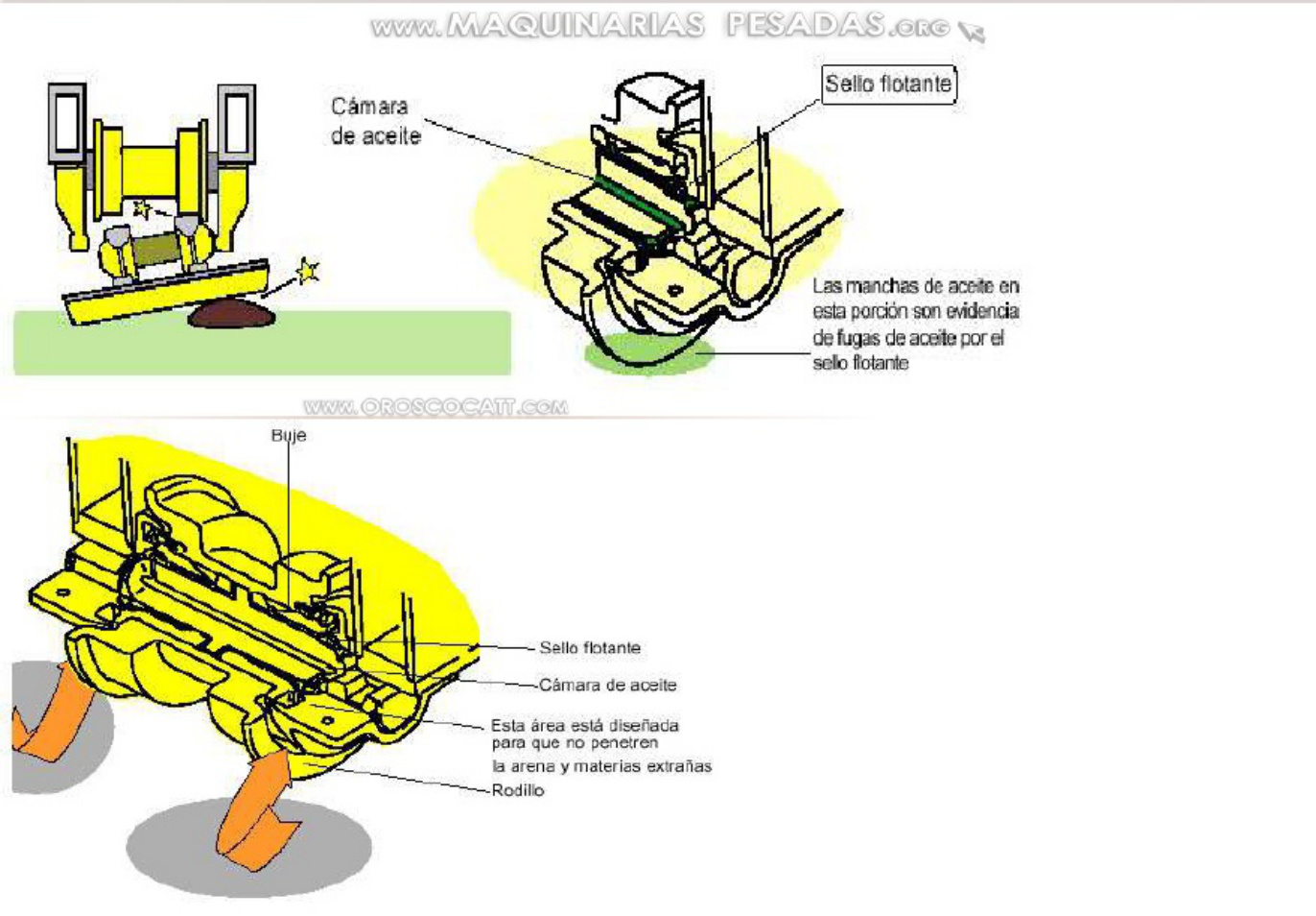 Sample 3 of Caterpillar Manuale Di Caterpillar E Catene Bulldozer Technical Manual [PDF]