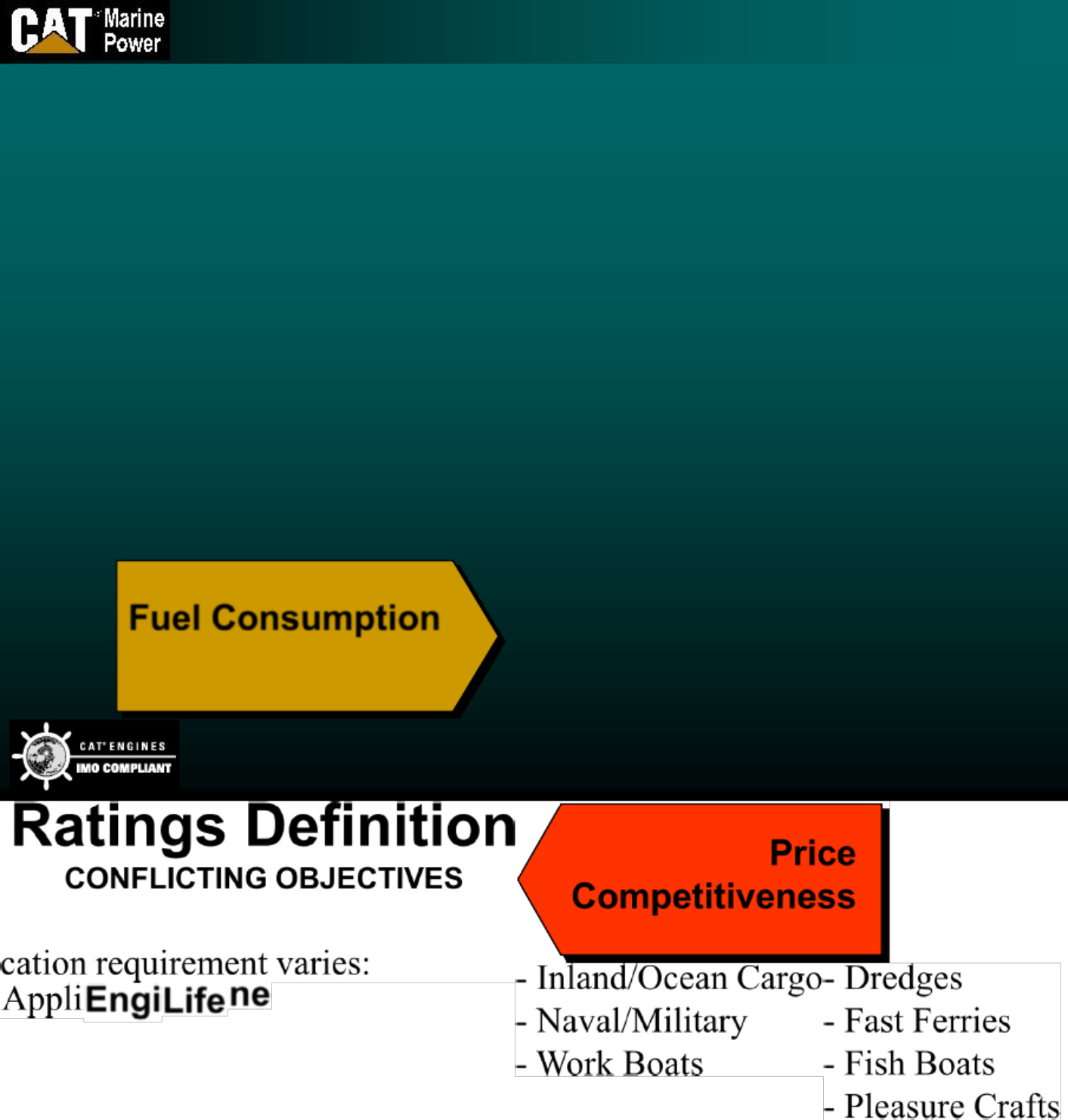 Sample 2 of Caterpillar Marine Engine Ratings Guide Technical Manual [PDF]