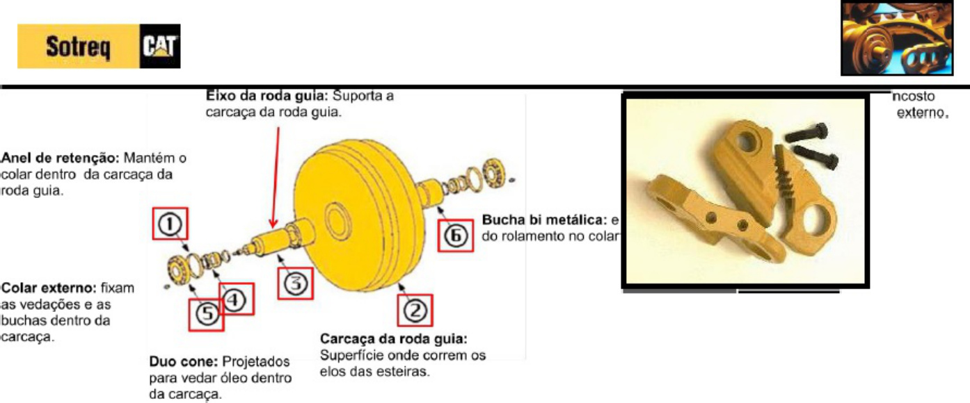 Caterpillar Matériel Roulant Caterpillar _ Composants Et Fonctions Technical Manual [PDF] cover