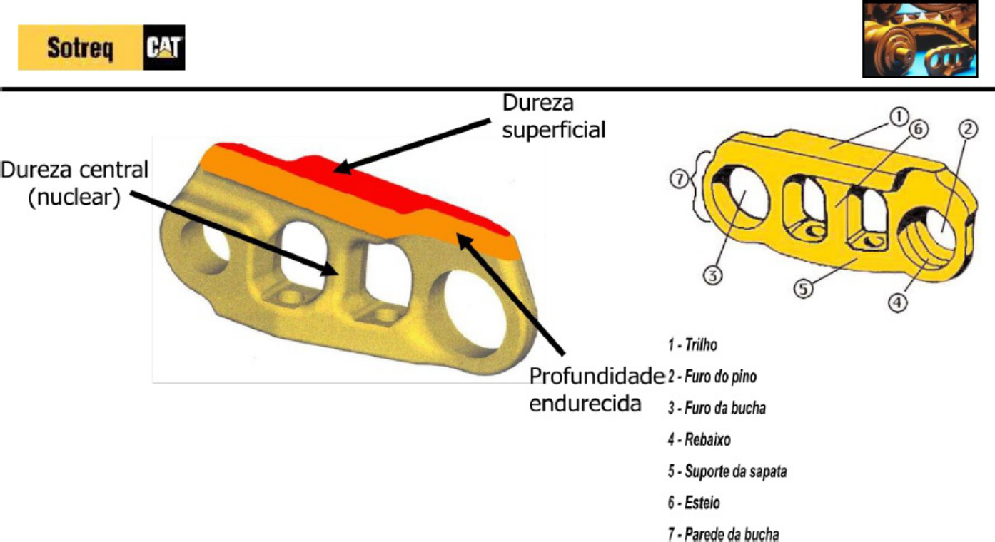Sample 3 of Caterpillar Matériel Roulant Caterpillar _ Composants Et Fonctions Technical Manual [PDF]