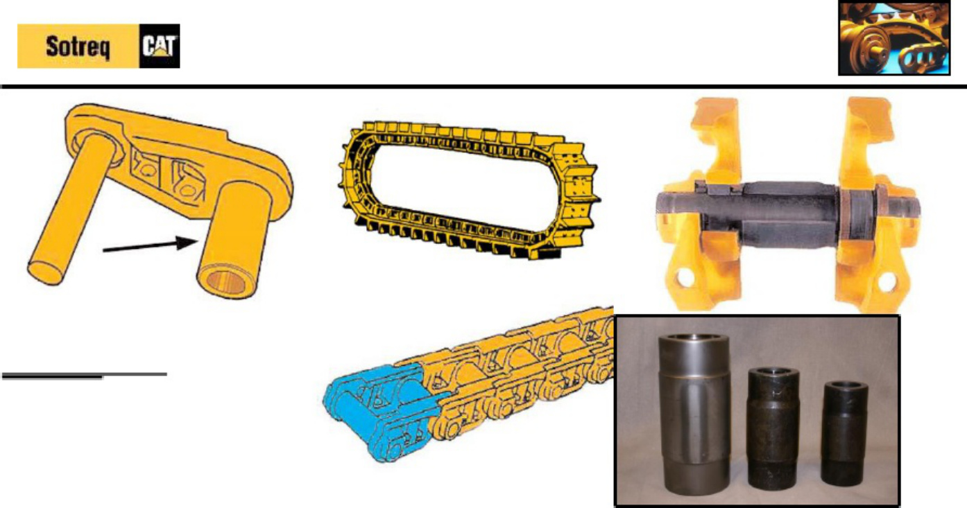 Sample 4 of Caterpillar Matériel Roulant Caterpillar _ Composants Et Fonctions Technical Manual [PDF]