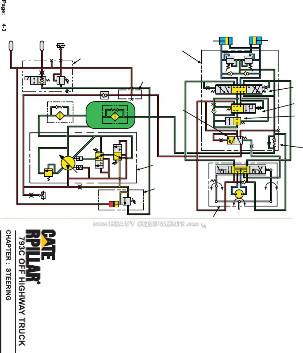Sample 3 of Caterpillar Material Caterpillar 793C Baggermaschine Off Highway Lenkeinheiten Teile Technical Manual [PDF]