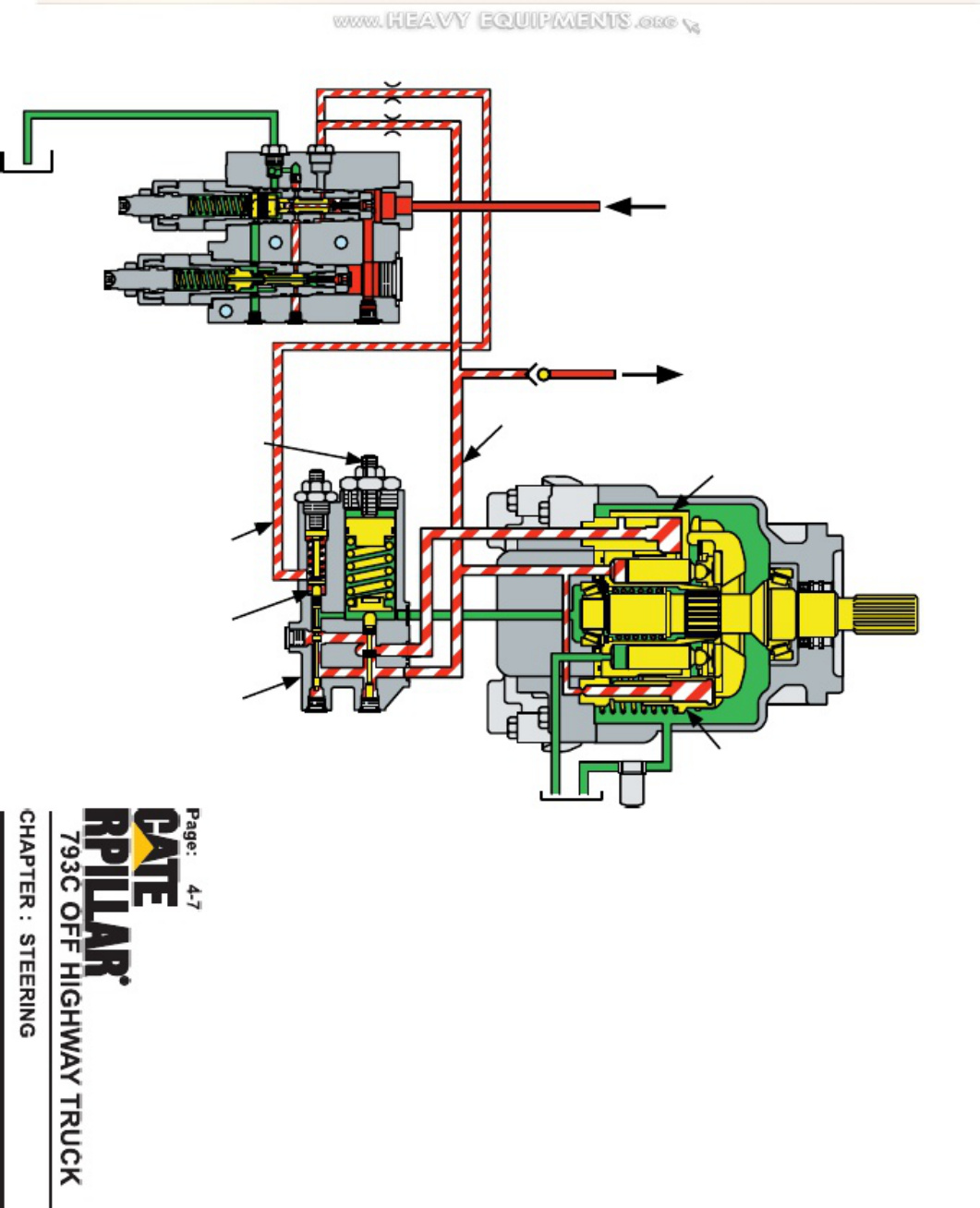 Sample 6 of Caterpillar Material Caterpillar 793C Baggermaschine Off Highway Lenkeinheiten Teile Technical Manual [PDF]
